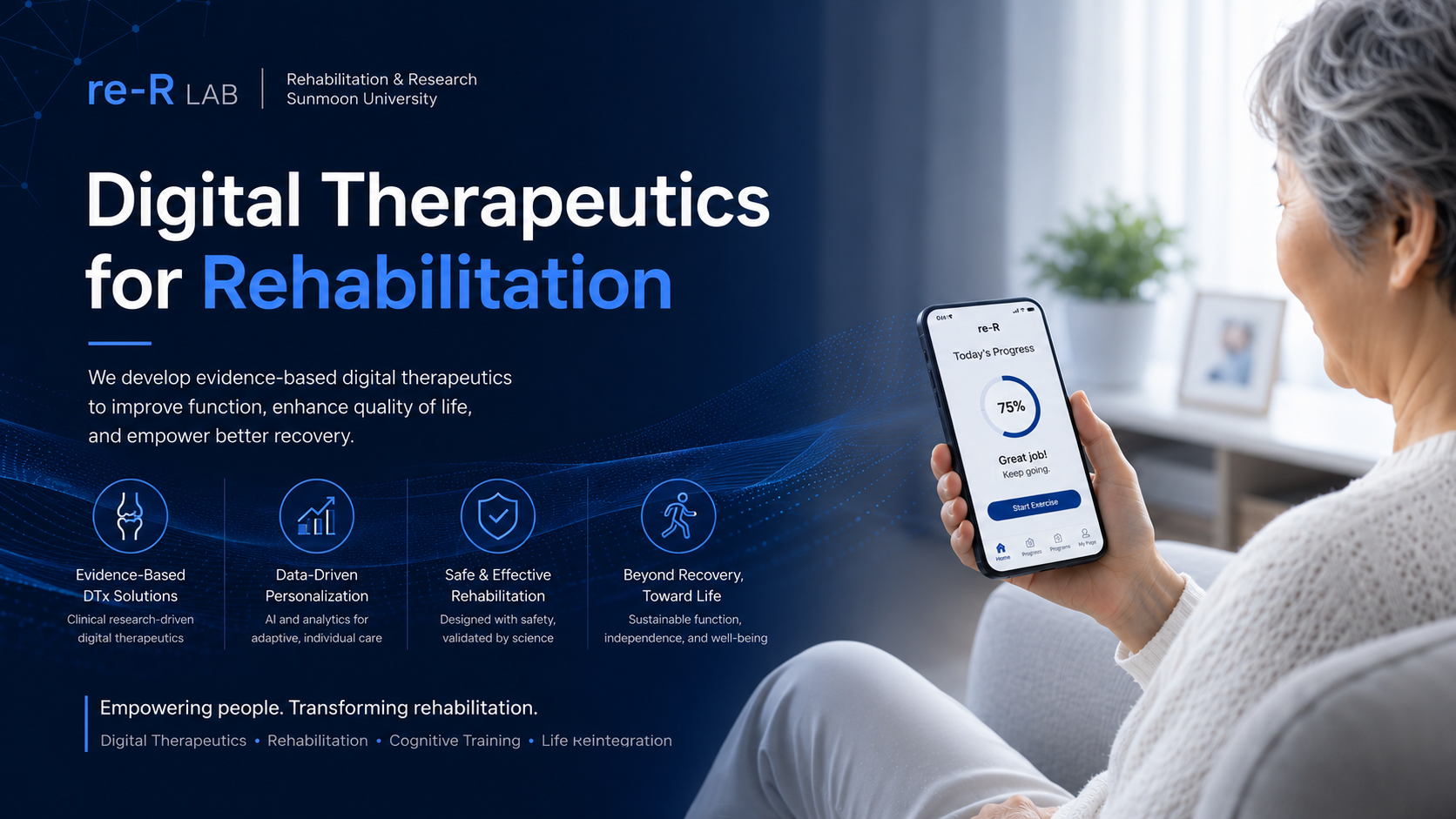 re-R Lab · Digital Therapeutics for Rehabilitation